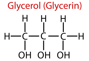 Glycerol-Glycerin-Formula-1