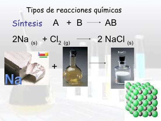 reacciones-quimicas-8-728