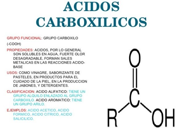 cetonas-y-cidos-carboxilicos-9-728
