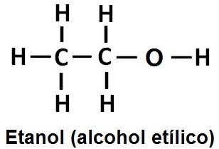 fórmula-desarrollada-etanol